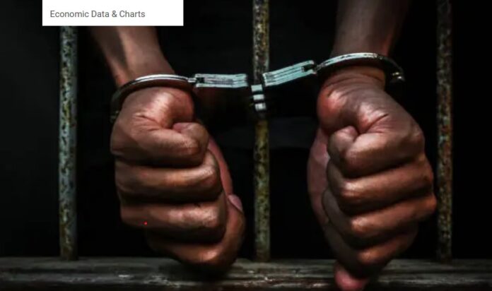 Popular mallam arrested for alleged ritual killing in Tamale